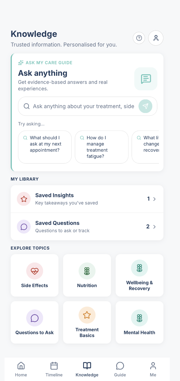 Ask My Care Guide input screen