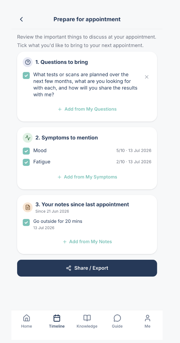 Prepare for appointment screen